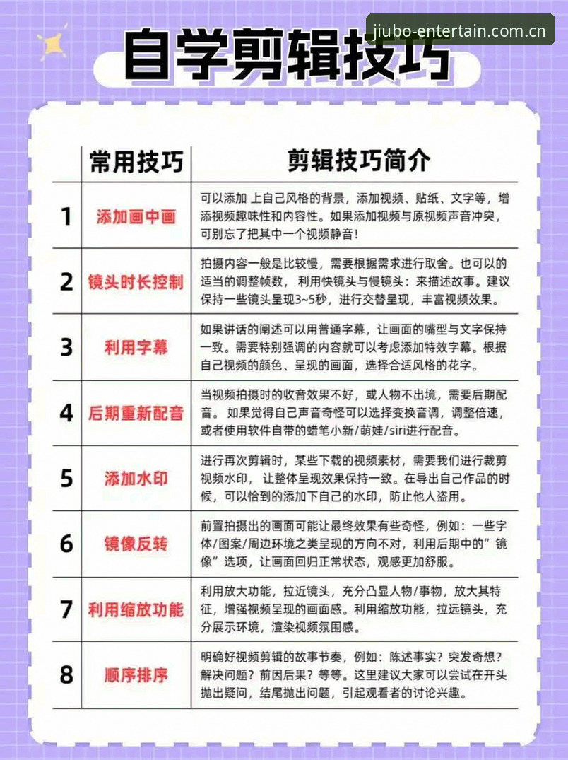 九博真人游戏从零开始操作教程：新手也能快速上手