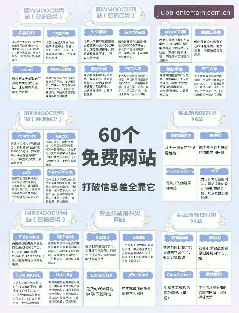 九博官网地址 揭秘九博官网地址:如何找到真正值得信赖的娱乐入口?
