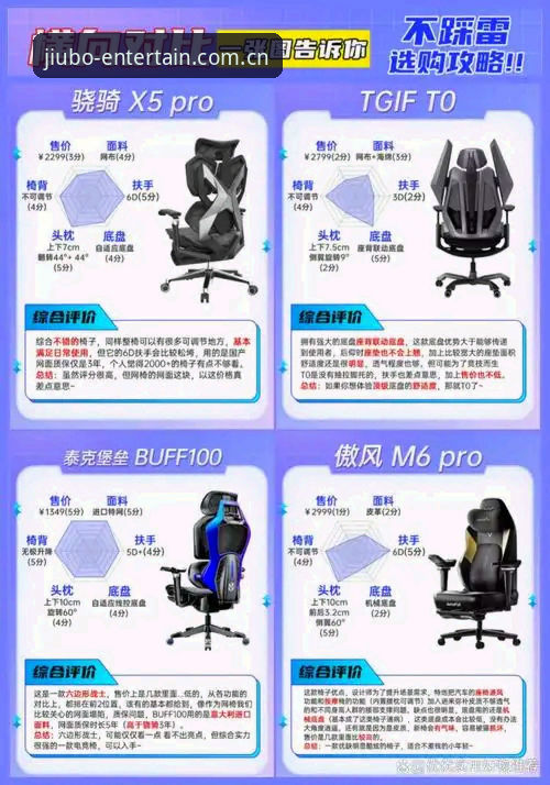九博真人游戏对比 九博真人游戏对比:多维度技术评测与体验深度分析
